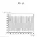 Fig. 03 - Electrochromic device and method of fabricating the same