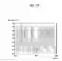 Fig. 04 - Electrochromic device and method of fabricating the same
