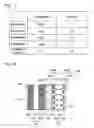 Fig. 07 - Solid electrolytic capacitor and method for manufacturing the same