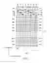 Fig. 07 - SEMICONDUCTOR MEMORY DEVICE