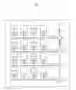 Fig. 02 - MEMORY DEVICES, SYSTEMS AND METHODS USING MULTIPLE 1/N PAGE ARRAYS AND MULTIPLE WRITE/READ CIRCUITS
