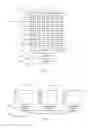 Fig. 02 - Static memory devices