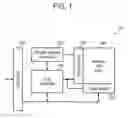 Fig. 02 - Non-volatile memory device and system having reduced bit line bias time