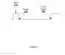 Fig. 07 - Device and method for state retention power gating