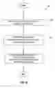 Fig. 08 - Particle motion sensor-based streamer positioning system