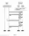 Fig. 02 - Method of Selecting Media Flow