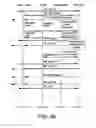Fig. 04 - Method of Selecting Media Flow