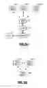 Fig. 07 - Radar detection and dynamic frequency selection