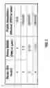 Fig. 08 - Radar detection and dynamic frequency selection