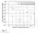 Fig. 09 - SCHEDULING OF VOICE OVER IP DATA