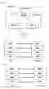 Fig. 02 - Method of restricting scheduling request for effective data transmission