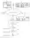 Fig. 01 - SYSTEM, METHOD AND APPARATUS FOR ROUTE-OPTIMIZED COMMUNICATION FOR A MOBILE NODE NESTED IN A MOBILE NETWORK