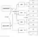 Fig. 01 - System and method for non-contention based handover based on pre-reserved target cell uplink allocations in communication systems