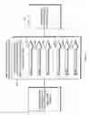 Fig. 03 - Dual mode unit for short range, high rate and long range, lower rate data communications