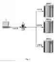 Fig. 02 - Telecommunications system and method for connecting a CSTA client to several PBXS