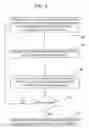 Fig. 05 - High-speed processing of multicast content requests