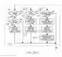 Fig. 33 - System for anonymous communication via interactive surface