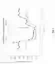 Fig. 02 - Pollutant emission control sorbents and methods of manufacture and use
