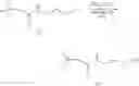 Fig. 167 - Benzodiazepine derivatives