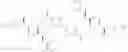 Fig. 50 - IAP BIR DOMAIN BINDING COMPOUNDS