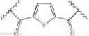 Fig. 75 - IAP BIR DOMAIN BINDING COMPOUNDS