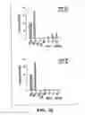 Fig. 04 - METHOD AND COMPOSITION FOR TREATING IMMUNE COMPLEX ASSOCIATED DISORDERS