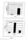 Fig. 02 - Mixture of Peptides Derived from E6 and/or E7 Papillomavirus Proteins and Uses Thereof