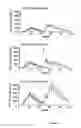 Fig. 06 - METHOD FOR DELIVERING A HUMAN CHORIONIC GONADOTROPIN (Hcg) VACCINE FOR LONG-ACTING ANTIBODY PROTECTION