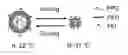 Fig. 01 - Encapsulation and controlled release of small molecules for intracellular delivery using thermally responsive nanocapsules