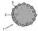 Fig. 01 - Sterilisation and conservation of liquids