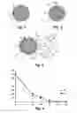 Fig. 02 - Sterilisation and conservation of liquids
