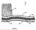 Fig. 02 - Synthetic Turf Having Cooling Layer