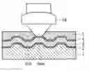 Fig. 01 - Optical recording medium