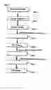 Fig. 02 - Resin complex containing carbon nanotube and method for production thereof