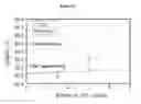 Fig. 09 - Use of Aluminum Phosphate, Polyphosphate and Metaphosphate Particles in Paper Coating Applications