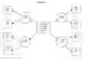 Fig. 28 - Use of Aluminum Phosphate, Polyphosphate and Metaphosphate Particles in Paper Coating Applications