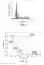 Fig. 05 - Organoamine stabilized silver nanoparticles and process for producing same