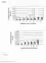 Fig. 03 - METHOD FOR LIQUID PROOFING AN ITEM BY PLASMA GRAFT POLYMERISATION