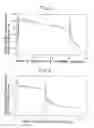 Fig. 03 - Environmentally-friendly steel sheet for a can or a container as well as laminated and pre-coated steel sheet by using it