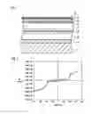 Fig. 02 - Magnetic recording medium substrate and perpendicular magnetic recording medium