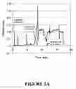 Fig. 03 - Microbial fuel cell treatment of ethanol fermentation process water
