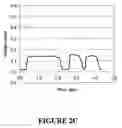 Fig. 05 - Microbial fuel cell treatment of ethanol fermentation process water