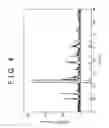 Fig. 04 - POSITIVE ELECTRODE ACTIVE MATERIAL, LITHIUM SECONDARY BATTERY, AND MANUFACTURE METHODS THEREFORE