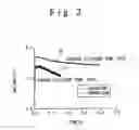 Fig. 04 - Solid polymer fuel cell