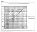 Fig. 07 - System and method for detection of HIV drug resistant variants
