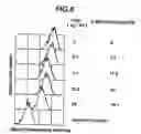 Fig. 06 - Assay to detect HCV receptor binding