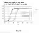 Fig. 07 - Allele Determining Device, Allele Determining Method And Computer Program