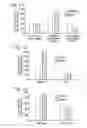 Fig. 06 - Interaction of BIM with TRIM2