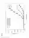 Fig. 06 - Immuno-based botulinum toxin serotype A activity assays