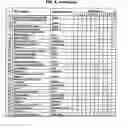 Fig. 06 - Systems and methods for analyzing persistent homeostatic perturbations